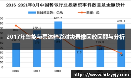 2017年鲁能与泰达精彩对决录像回放回顾与分析